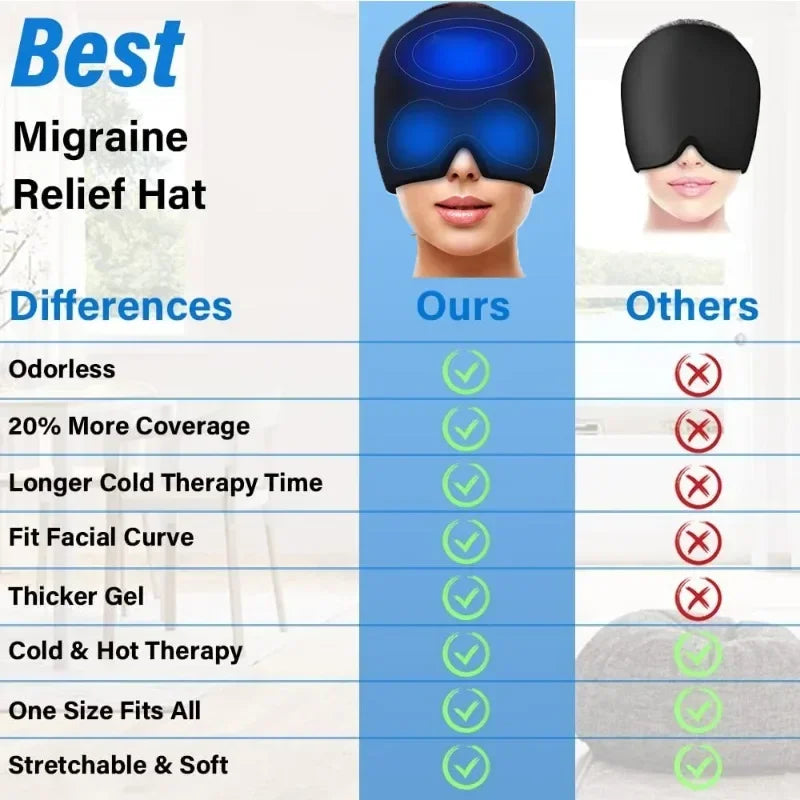 CalmCap™ – Instant Headache & Migraine Relief Cap